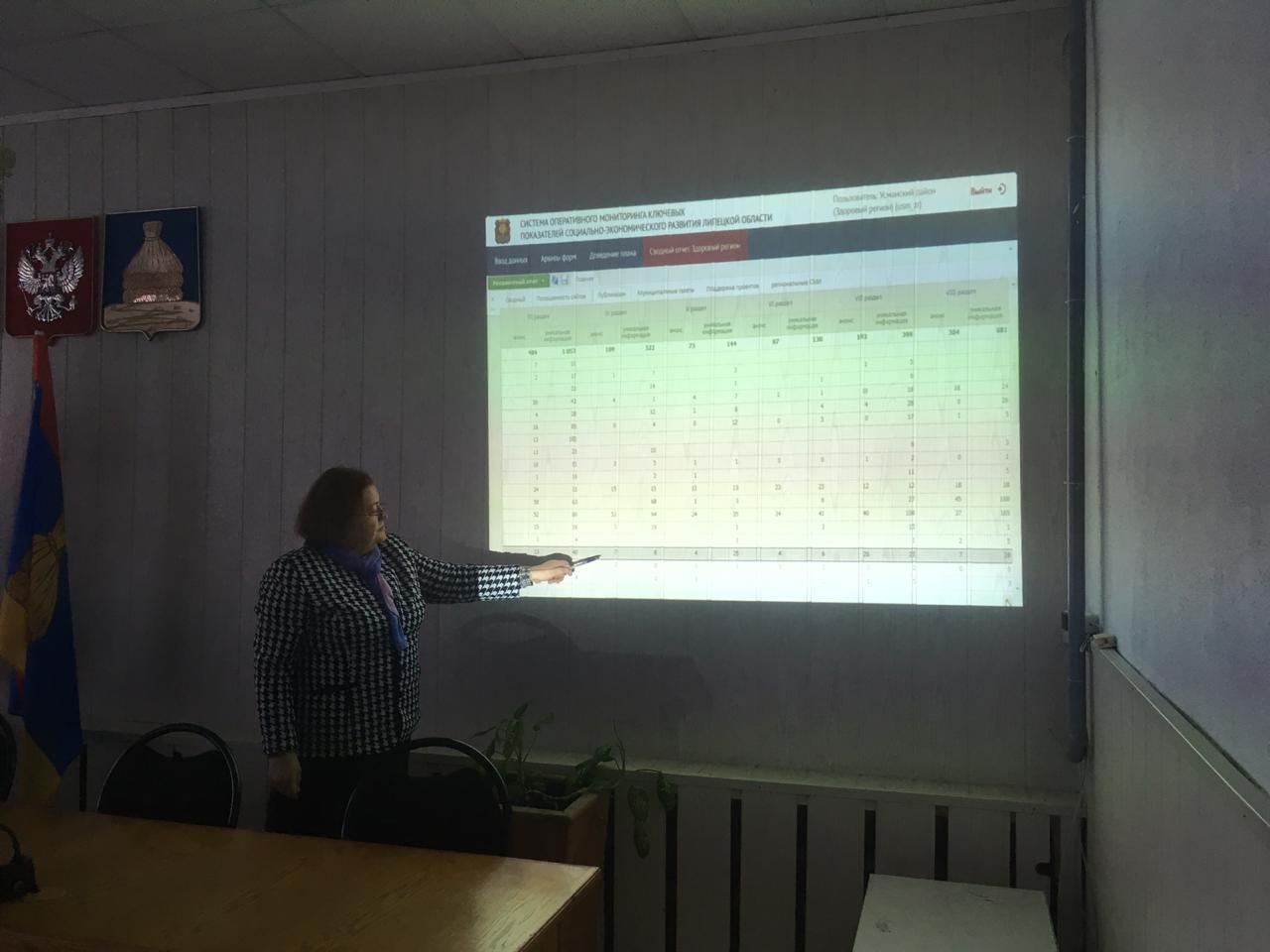 Совещание рабочей группы